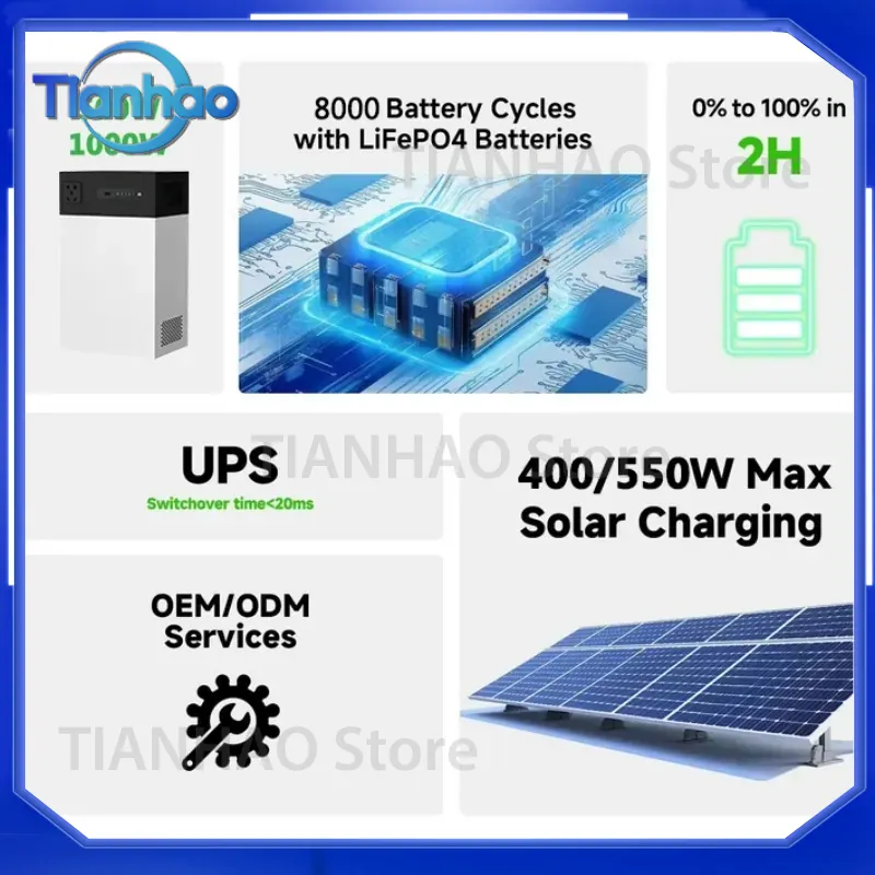 Portable Power Bank 100W Solar - огляд і ціна Outdoor Power Bank With Ac Outlet
