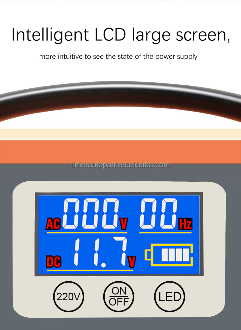 3000W Portable Emergency Power - огляд і ціна Outdoor Power Bank With Ac Outlet