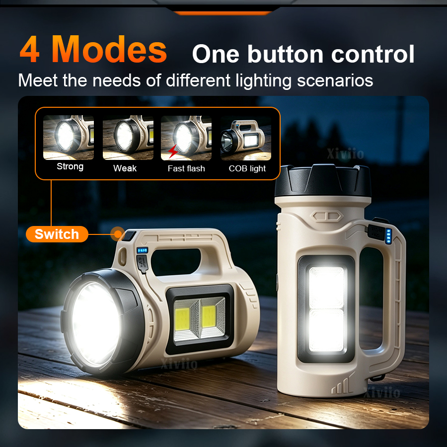 Multiscene Handheld LED Torch  - огляд і ціна Outdoor Usb Power Supply