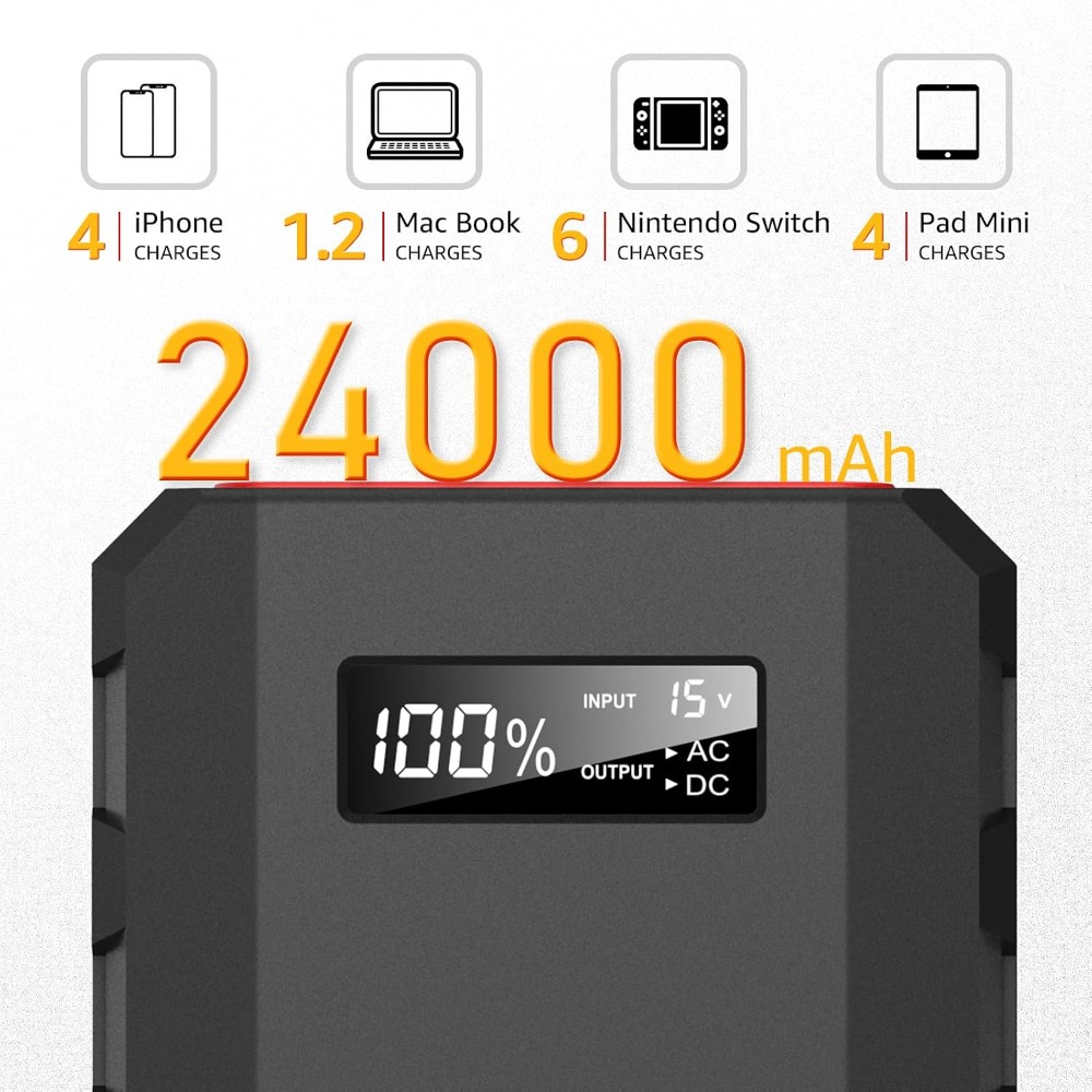 24000mAh Portable Power Bank w - огляд і ціна Outdoor Power Bank With Ac Outlet