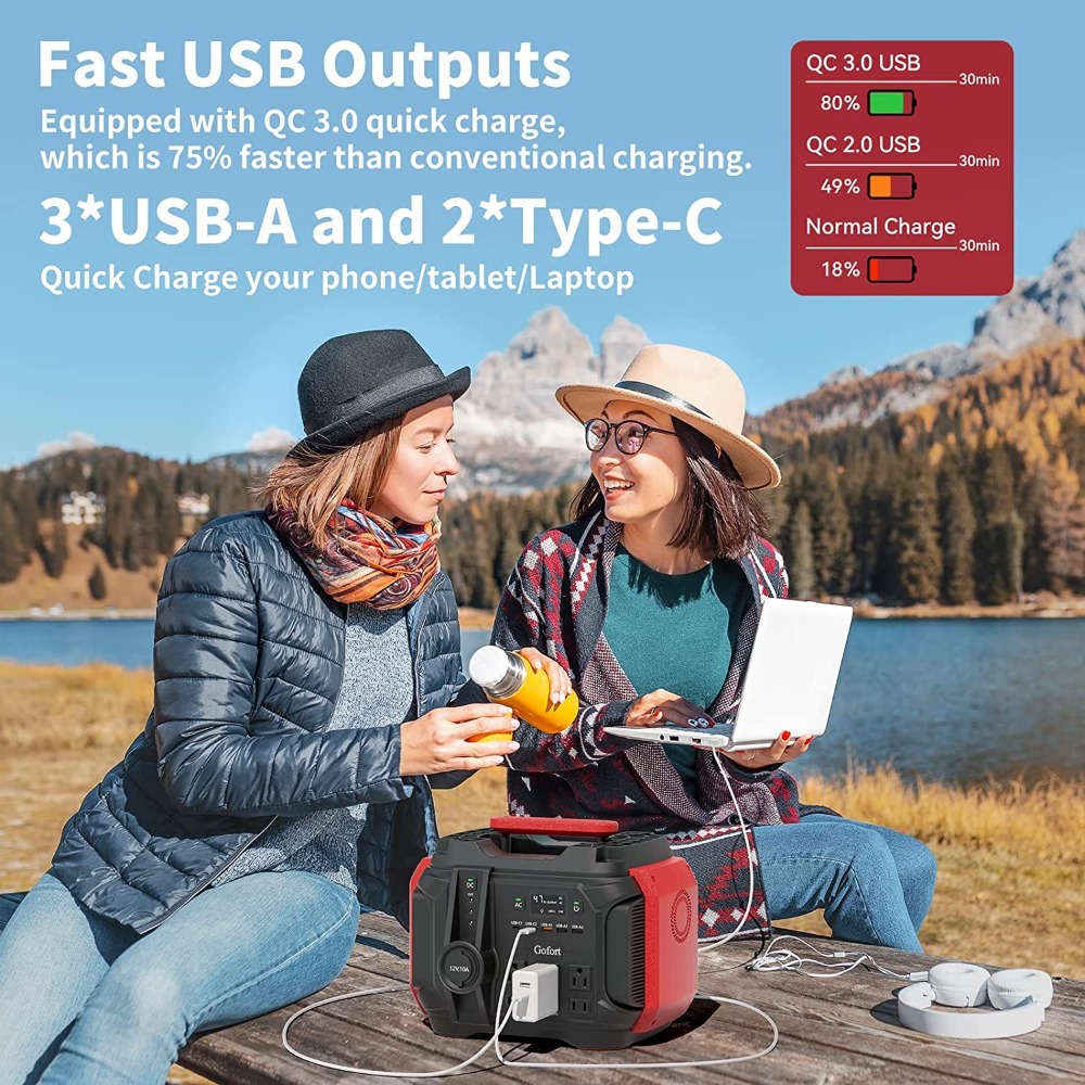 Portable Power Station 540Wh/5 - огляд і ціна Ac Outdoor Power