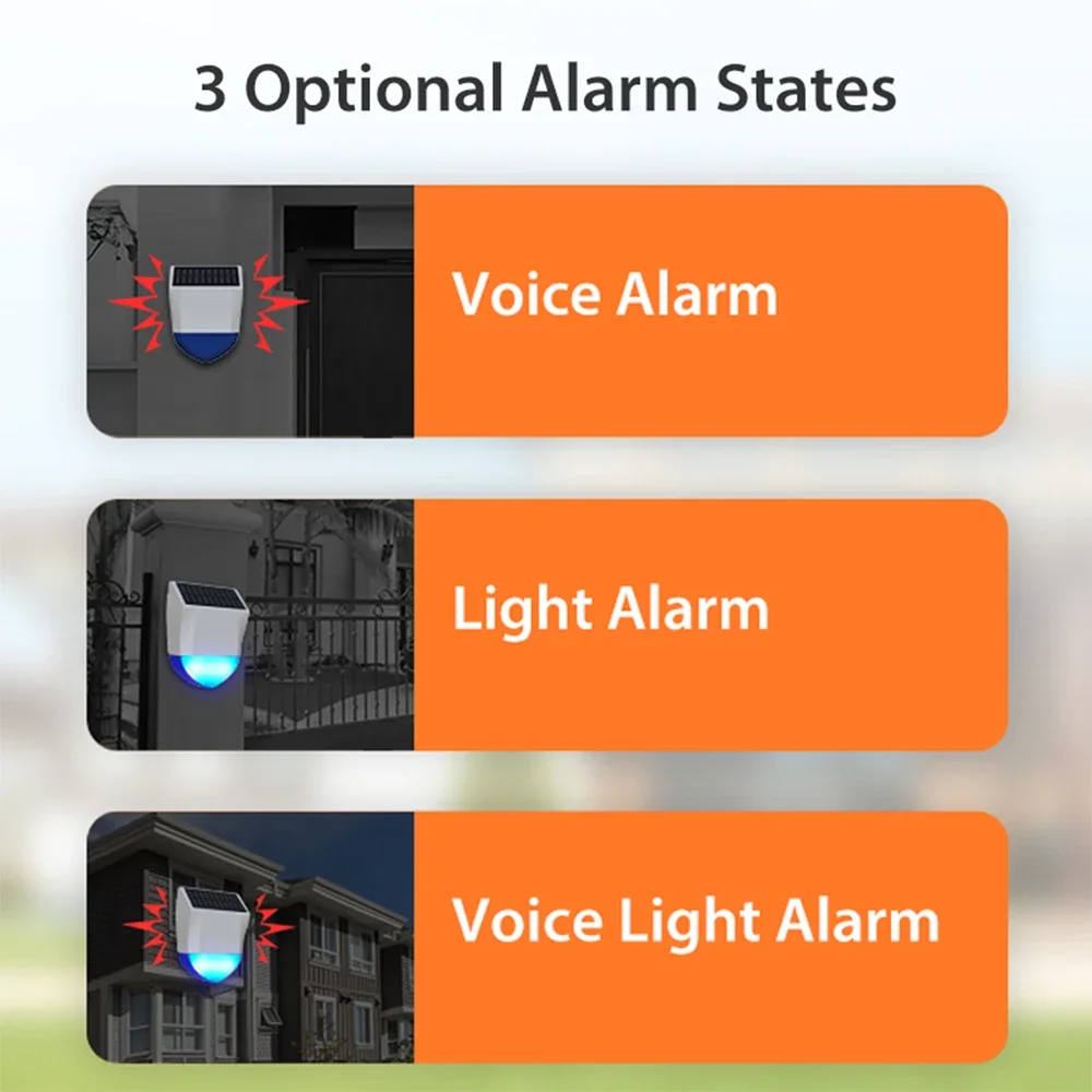 Tuya Smart Zigbee/Wifi Siren A - огляд і ціна Outdoor Usb Power Supply